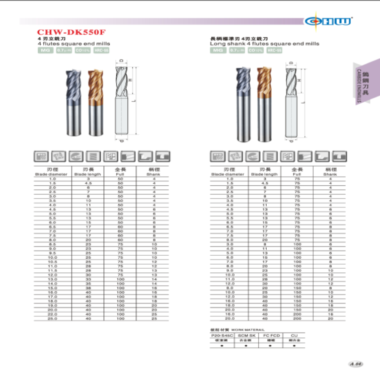 DK550F参数图.png