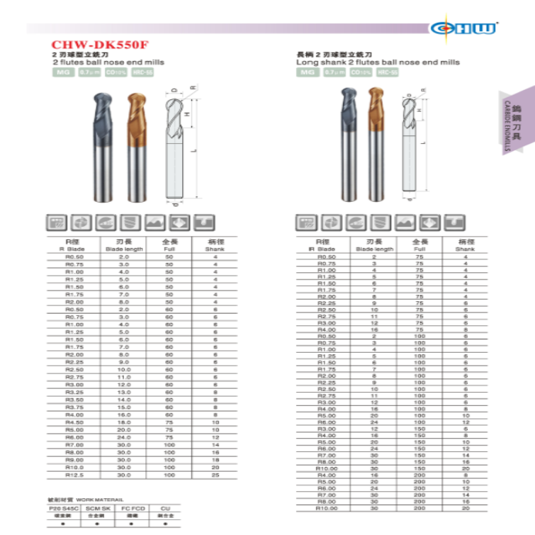 DK550F球刀参数.png