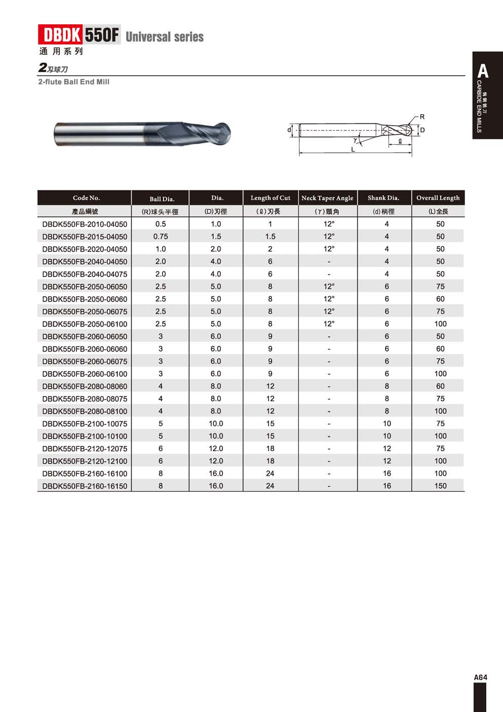 DK550F超微粒钨钢球刀2F.png