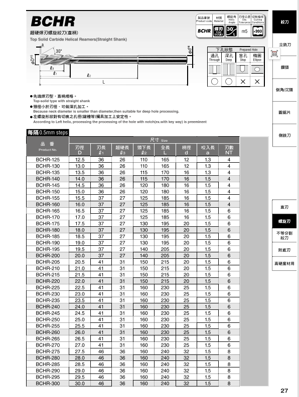 BCHR超硬螺旋铰刀（直柄）.png