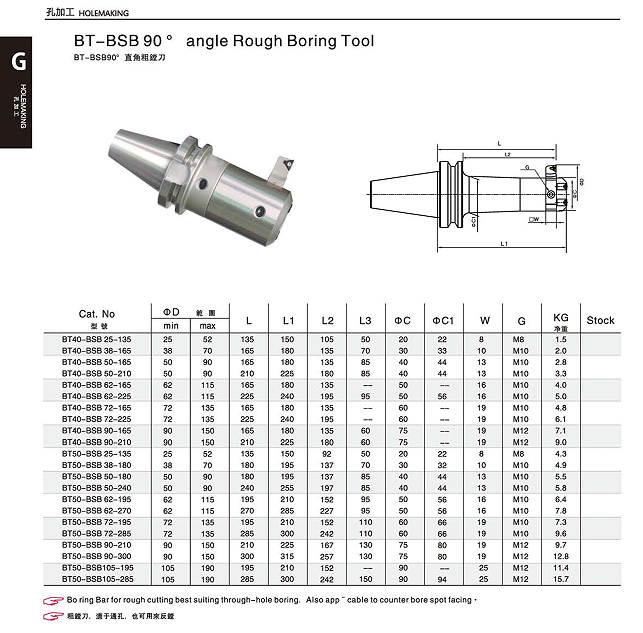BT-BSB 90°直角粗镗刀R.png