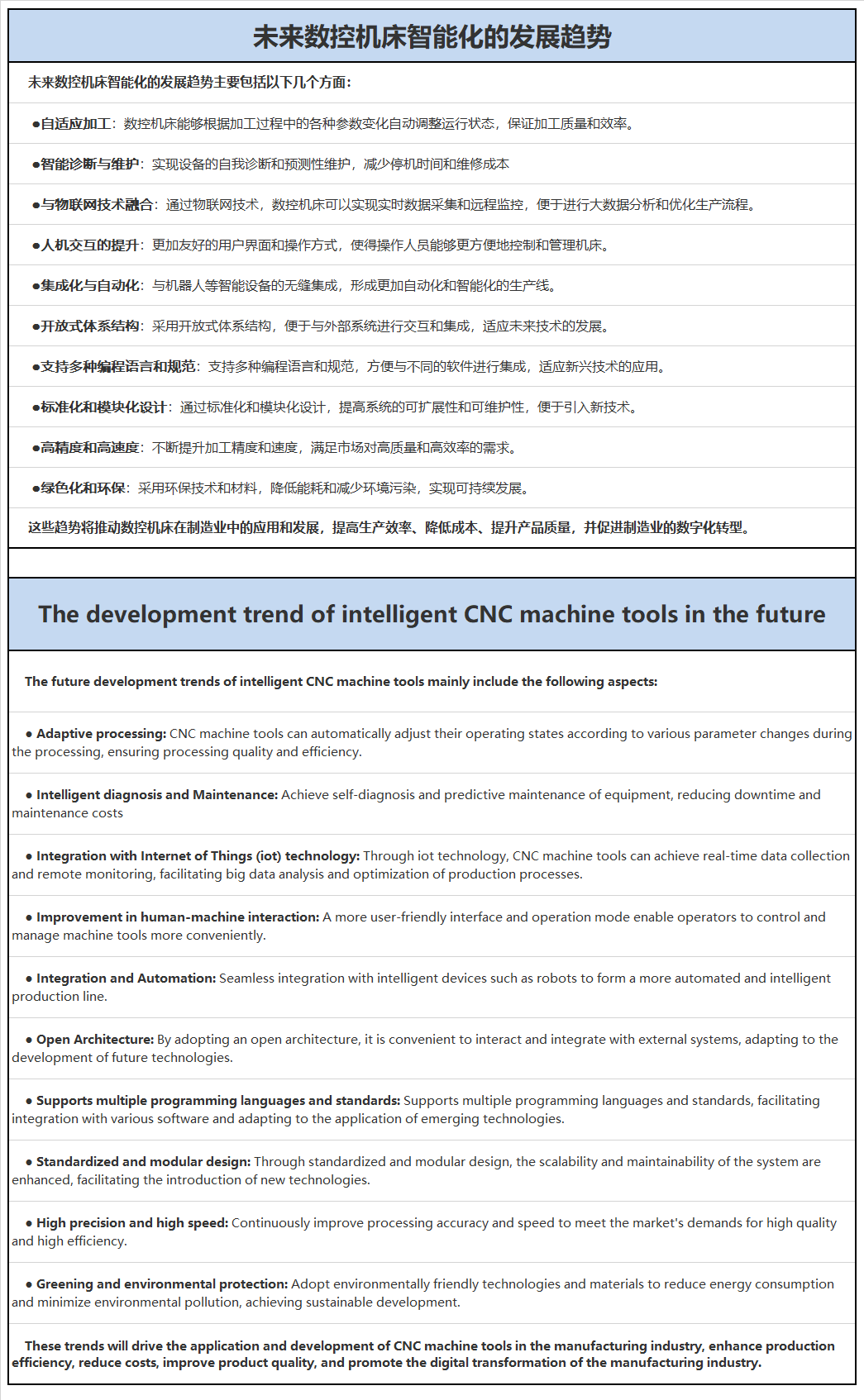 未来数控机床智能化的发展趋势.png
