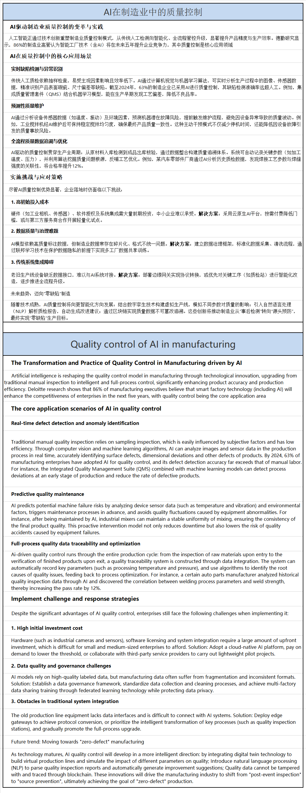 AI在制造业中的质量控制.png