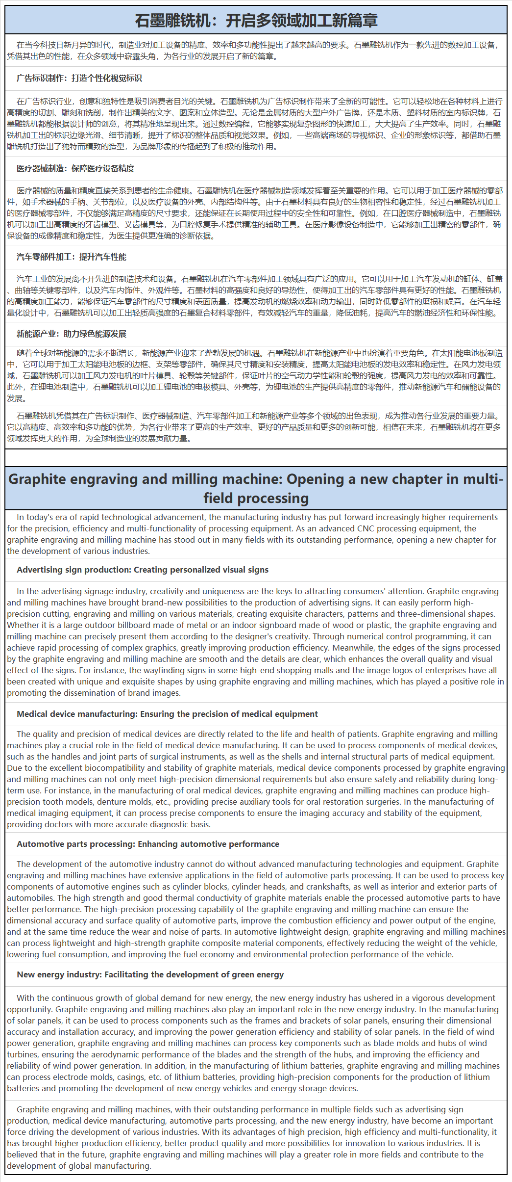 石墨雕铣机：开启多领域加工新篇章.png
